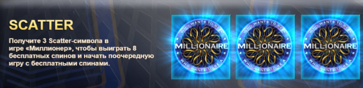 Who to be a Millionaire - кто хочет стать миллионером слот